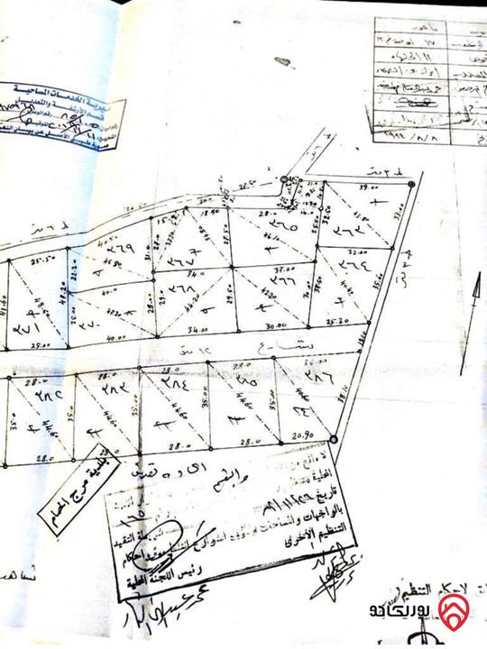 قطعة أرض مساحة 975م للبيع في عمان - مرج الحمام حوض الجلهاء