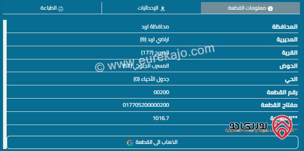 قطعة أرض مساحة 1016م للبيع في اربد - الصريح	