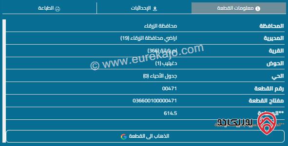 قطعة أرض مساحة 615م للبيع في الزرقاء - أم رمانة 