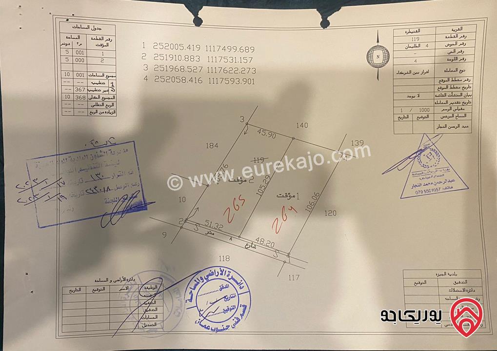 قطعة ارض مساحة 5 دونم للبيع في عمان - القنيطرة حوض الطليحان من اراضي جنوب عمان خلف المطار