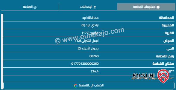 قطعة أرض مساحة 724م للبيع في اربد - الصريح	