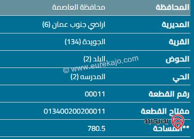 قطعة ارض استثمارية مساحة 780م للبيع في عمان - الجويدة