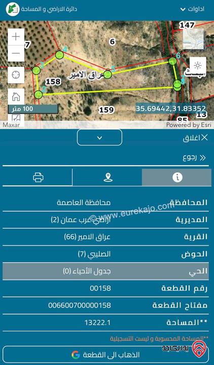 حصة مساحة 2937م بقطعة ارض للبيع في عراق الامير حوض الصليبي من اراضي غرب عمان