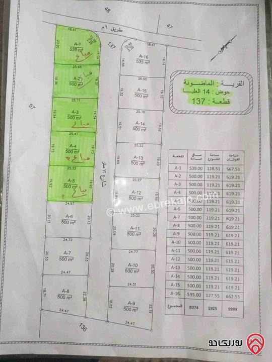 قطعة ارض مساحة 620م مشترك محدد للبيع في عمان - منطقة الماضونه حوض العليا 