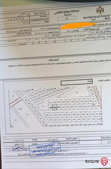 قطعة ارض مساحة 472م للبيع في منطقة نتل, حوض ام السمسم من اراضي جنوب عمان