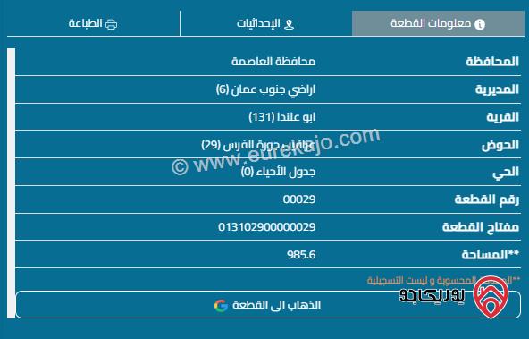 قطعة أرض مساحة 991م للبيع في عمان - منطقة أحد البيضاء	