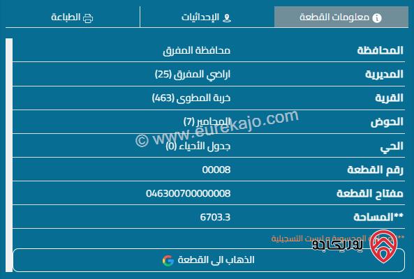 مزرعة ابقار حلوب مساحة 6700م للبيع في المفرق