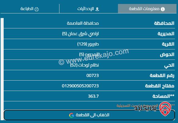 قطعة أرض مساحة 367م عليها منزل قديم مساحة 110م للبيع في عمان - طبربور المدورة 