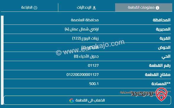 قطعة ارض مساحة 500م للبيع في شفا بدران	