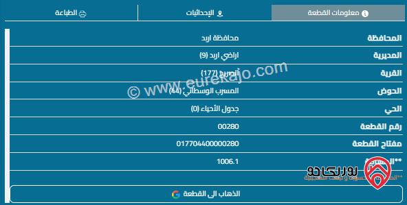 قطعة أرض مساحة 1006م للبيع في اربد - الصريح 