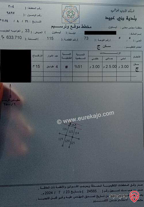 أرض 634 متر مربع للبيع في اربد - ايدون حوض العوامية الجنوبية قطعة مميزة جدا ومرتفعة جدا اطلالة دائمة كاشفة كل اربد 