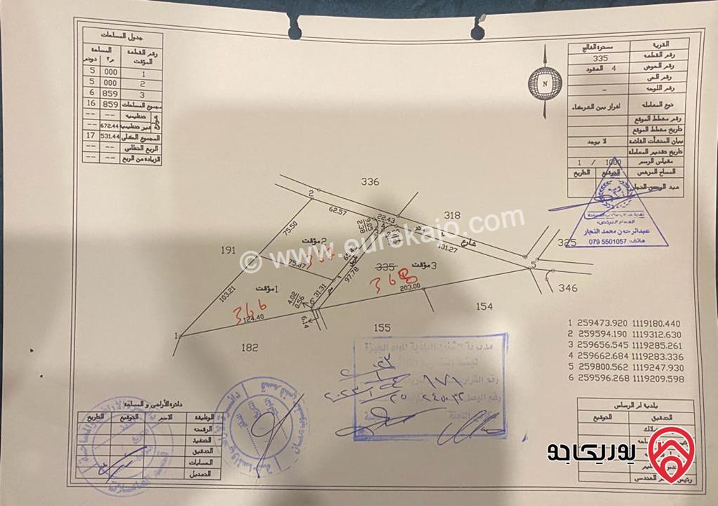 قطعة ارض مساحة 3500م للبيع في عمان - الجيزة مسترة الفالج حوض العقود من اراضي جنوب عمان خلف المطار و بجانب المشاريع