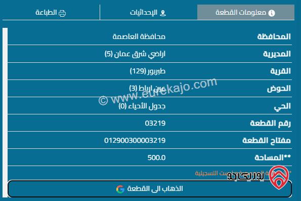 قطعة أرض مساحة 500م للبيع في عمان - طبربور عين ارباط