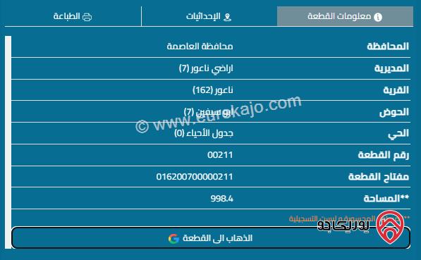 قطعة أرض مساحة 1057م للبيع في مرج الحمام	