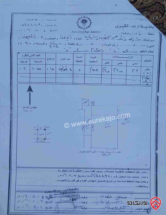 شقة للبيع مساحة 100م أرضية في اربد - ايدون قرب دوار العيادات