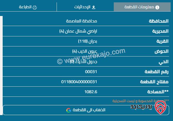 قطعة أرض ذات إطلالة مساحة 1080م للبيع في عمان - شفا بدران حوض عيون الذيب