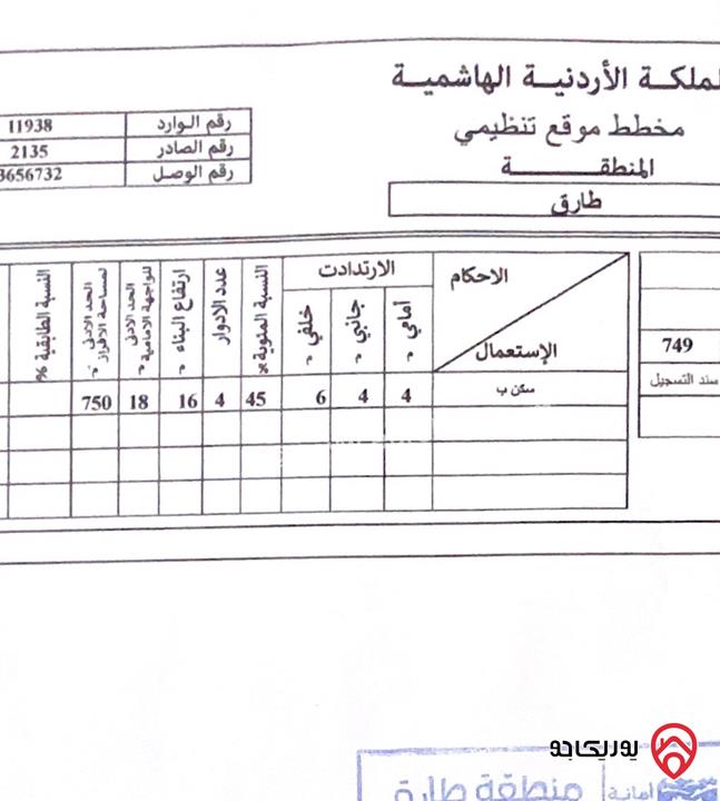 قطعة ارض ذات منسوب للاسكان مساحة 959م للبيع في عمان - طبربور