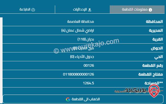 قطعة أرض مساحة 1274م للبيع في عمان - شفا بدران	