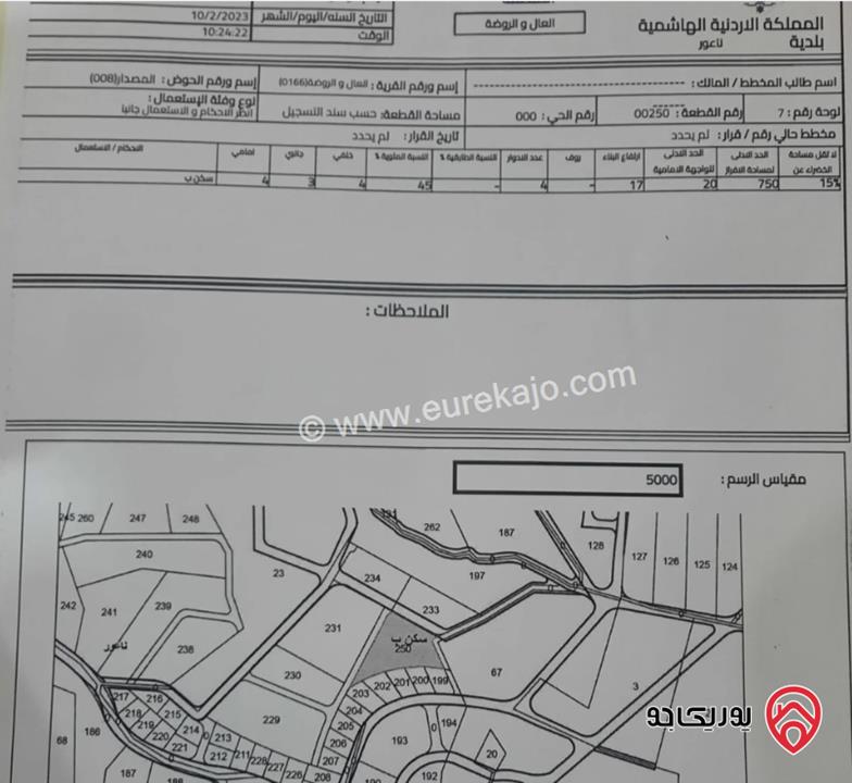 قطعة أرض مساحة 4836م للبيع في عمان - ناعور	