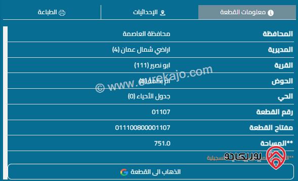 قطعة ارض مساحة 751م للبيع في عمان - أبو نصير 