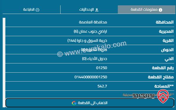 قطعتين ارض متلاصقات للبيع في عمان - جاوا حوض صهاة شموط مساحة كل قطعه 502متر ارض صخريه مستويه ذات اطلالة رقم القطع 1250&1251