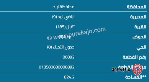 قطعة أرض مساحة 824 م للبيع في اربد - تقبل