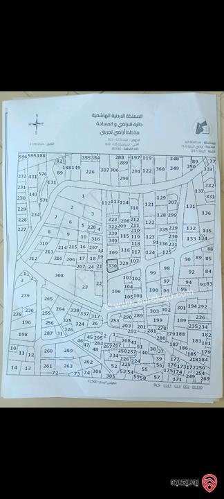 قطعة أرض تجارية مساحة 250م للبيع في اربد - الرمثا وسط السوق التجاري