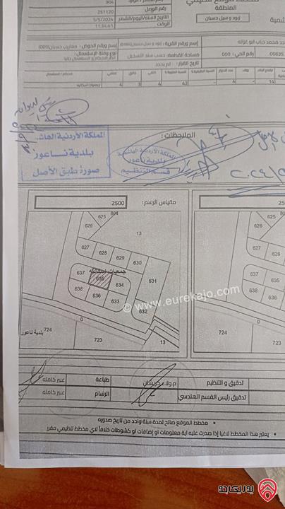 ارض مساحة 508م للبيع في عمان - ناعور  