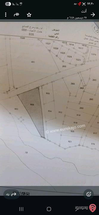 أرض مساحة 1 دونم و 778م للبيع في عمان - ابو نصير مفروزة مطلة على شارع الاردن