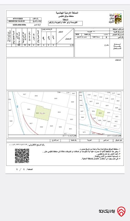 ارض مساحة 500م للبيع في عمان - منطقة ام نوارة