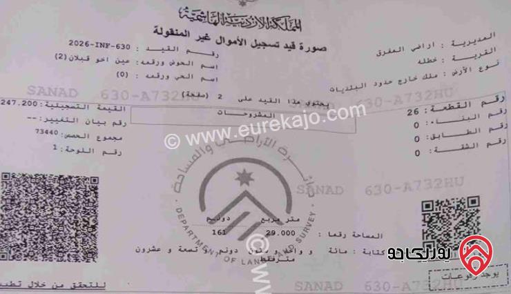 منزل مساحة 142م على أرض 1 دونم للبيع في المفرق