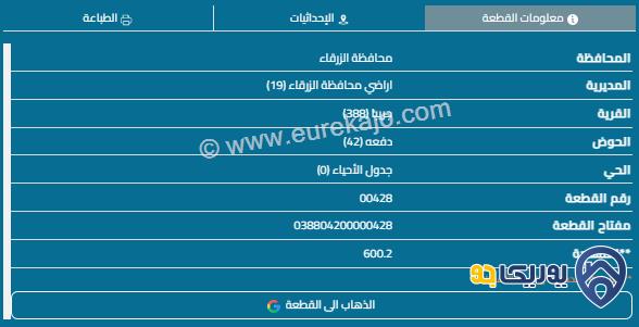 قطعة أرض مساحة 600م للبيع في الزرقاء - ضاحية الأميرة هيا 