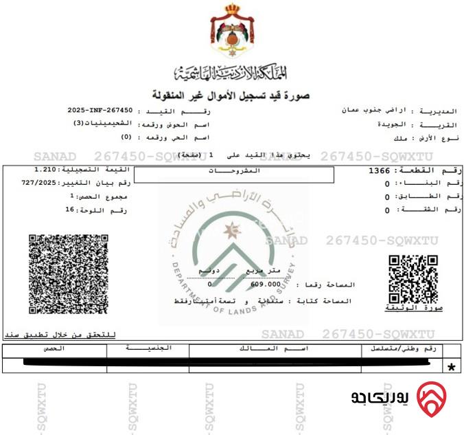 قطعة ارض مساحة 609م للبيع في عمان - الجويدة
