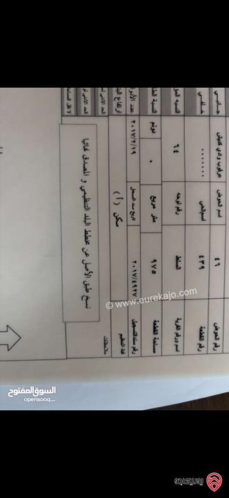 قطعة ارض مساحة 975م للبيع في السلط الصوانية 