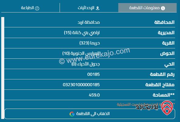 قطعة أرض مساحة 450م للبيع بسعر مغري خلف كازية الزعبي ب 600متر للبيع في اربد من أراضي بني كنانة - حريما