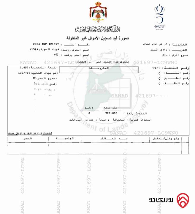 ارض مساحة 726م للبيع في عمان - الصويفية