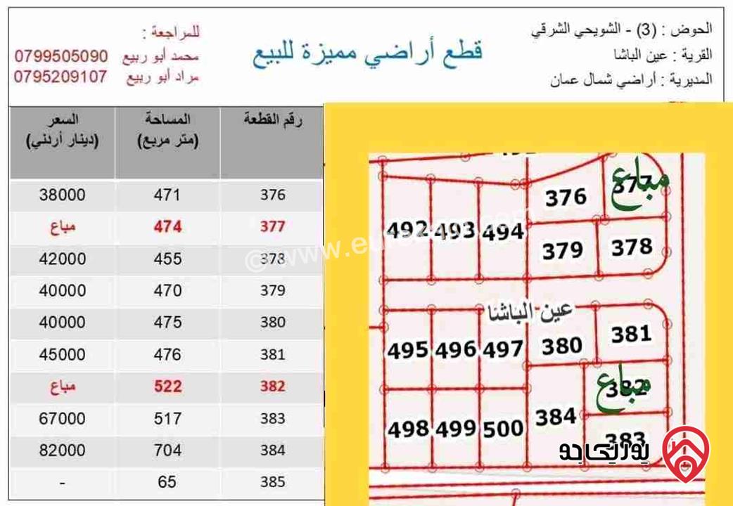 ارض مساحة 470م للبيع في عمان - عين الباشا