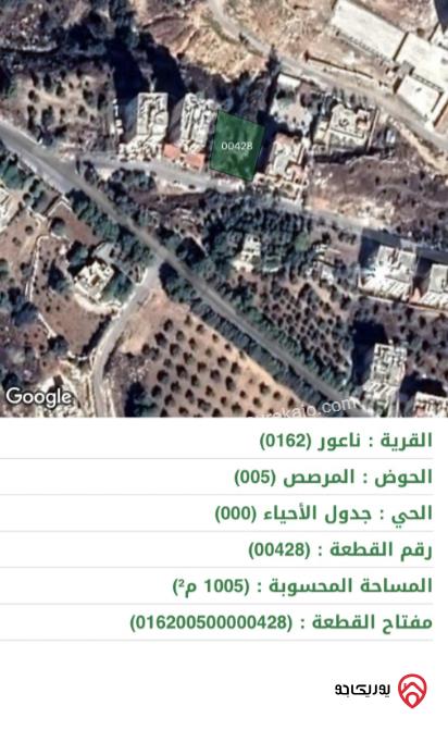 قطعتين أرض على شارعين مساحتهم 2160م للبيع في عمان - مرج الحمام