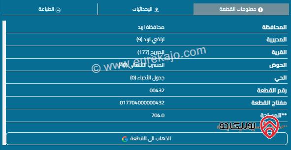 قطعة أرض مساحة 704م للبيع في اربد - الصريح	