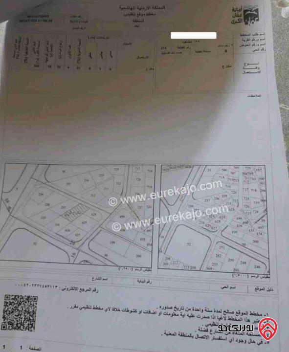 قطعة أرض مساحة 870م للبيع في عمان - الخشافية حوض رجم مسلم 