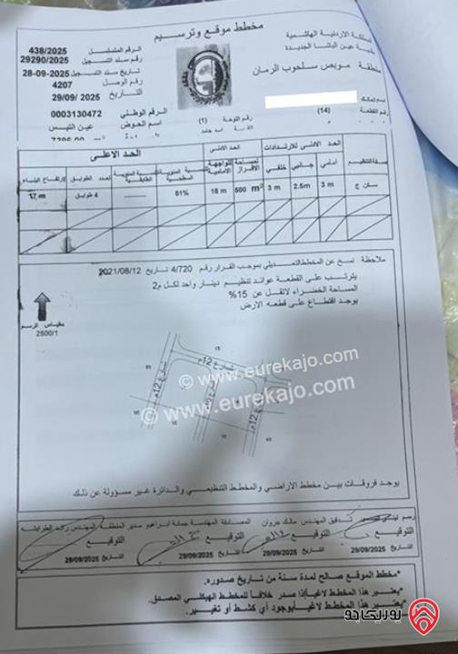 ارض مساحة 7 دونم و 415م للبيع من أراضي شمال عمان - موبص شارع الاردن 