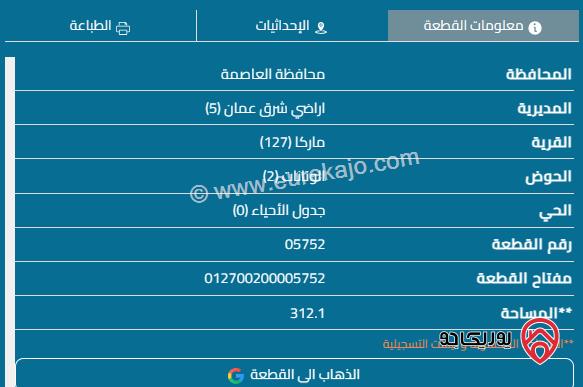 قطع أراضي عدد 7 مساحة 300 م تقريبا للقطعة الواحدة للبيع في ماركا بسعر 16 ألف للقطعة 