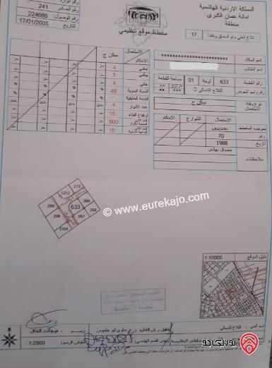 عمارة سكنية حجر بالكامل مكونة من 4 طوابق على أرض 461م للبيع في عمان - تلاع العلي
