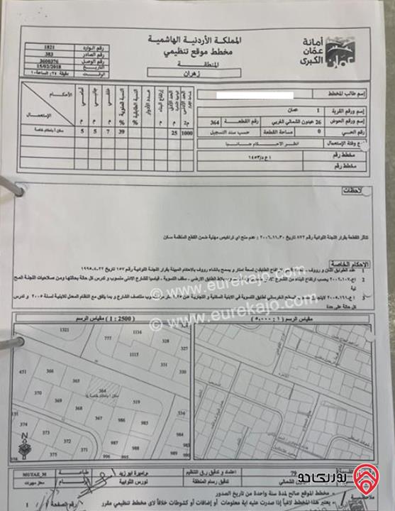 أرض مساحة 1 دونم و 171م للبيع في عمان - عبدون الشمالي الغربي