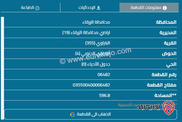 قطعة ارض مساحة 600م للبيع في الزرقاء - البتراوي الجنوبي