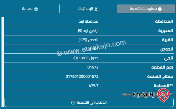 قطعة أرض على شارعين مساحة 476م للبيع في اربد - الحصن	