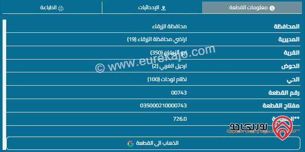 قطعة أرض مساحة 726م للبيع في الزرقاء - أبو الزيغان 