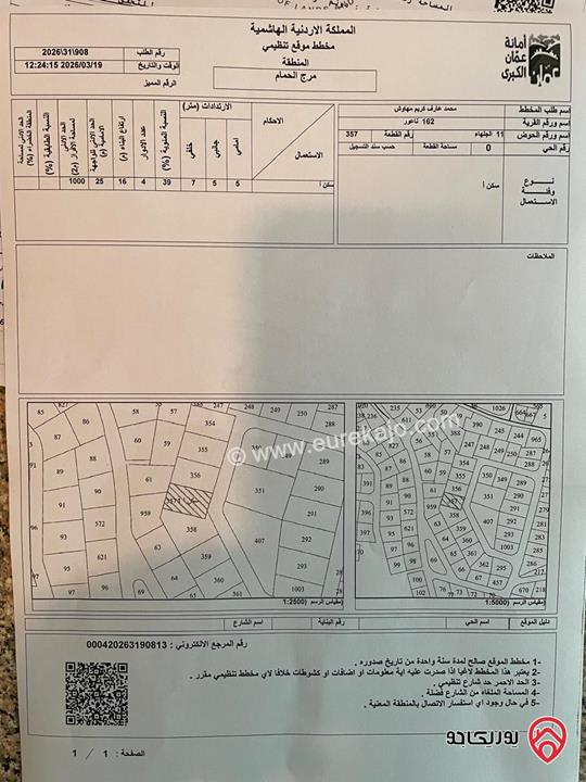 أرض مساحة 1006م للبيع في عمان - مرج الحمام