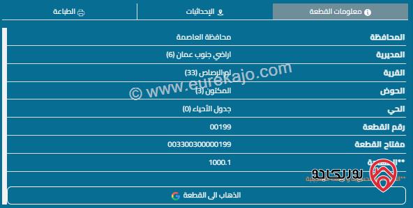 قطعة أرض مساحة 1000م للبيع أو للبدل في أم الرصاص 