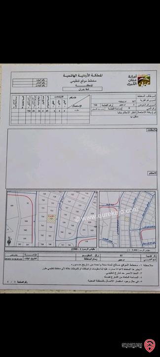 أرض مميزة مساحة 750م للبيع من المالك مباشرة في عمان - الجبيهة ام حجير 